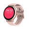 DT88 Pro สมาร์ทวอทช์ผู้หญิง ECG + PPG Bluetooth Heart Rate Tracker ความดันโลหิต IP67 ผู้หญิงกันน้ำ Smartwatch ผู้ชาย
